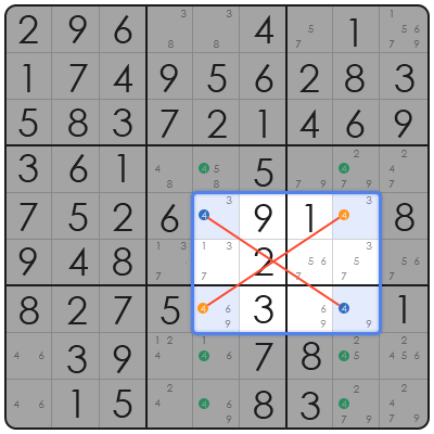 loco sudoku